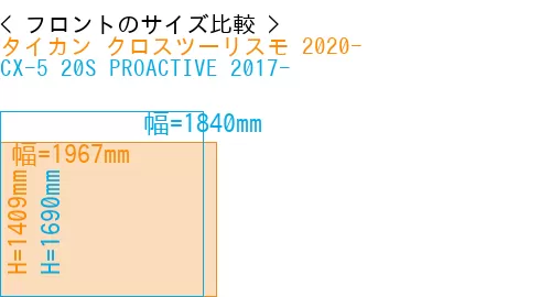 #タイカン クロスツーリスモ 2020- + CX-5 20S PROACTIVE 2017-